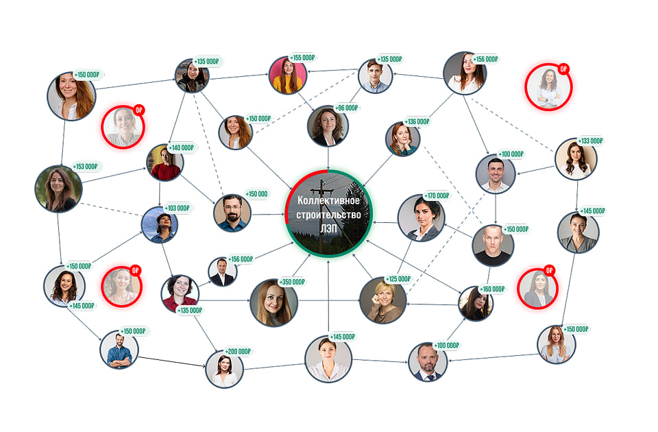 Фото описания проекта